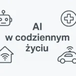 ai-w-zyciu